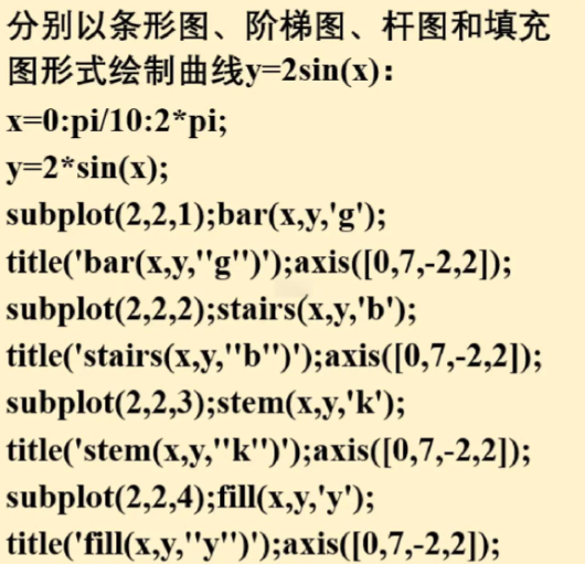 matlab生成全为1的列向量